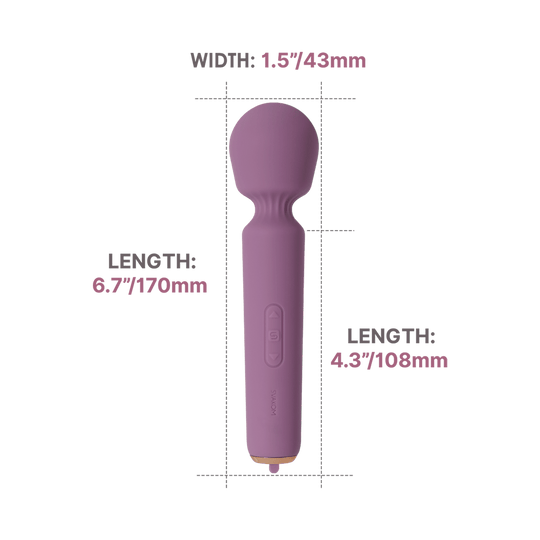 MINI EMMA NEO - Svakom Australia